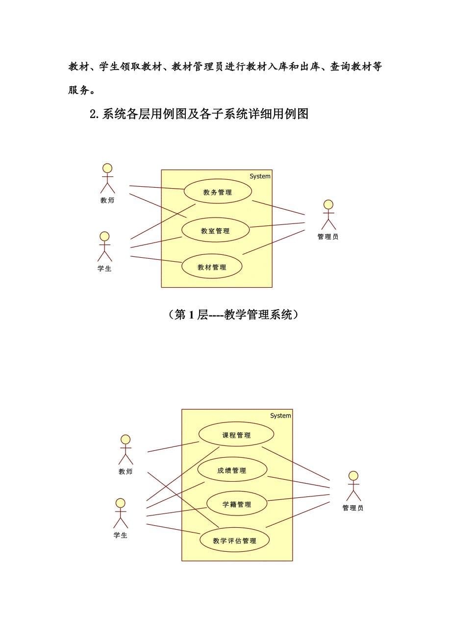 面向对象分析与设计课程设计11级_第5页