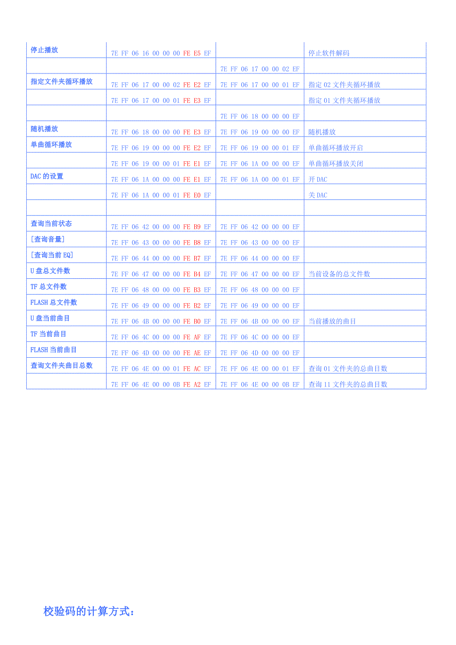 YX5200－24SS调试手册V_第5页