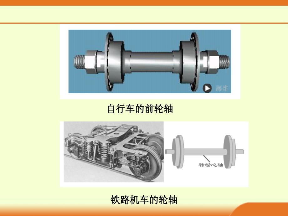 机械基础 第六章 常用机械零件_第4页