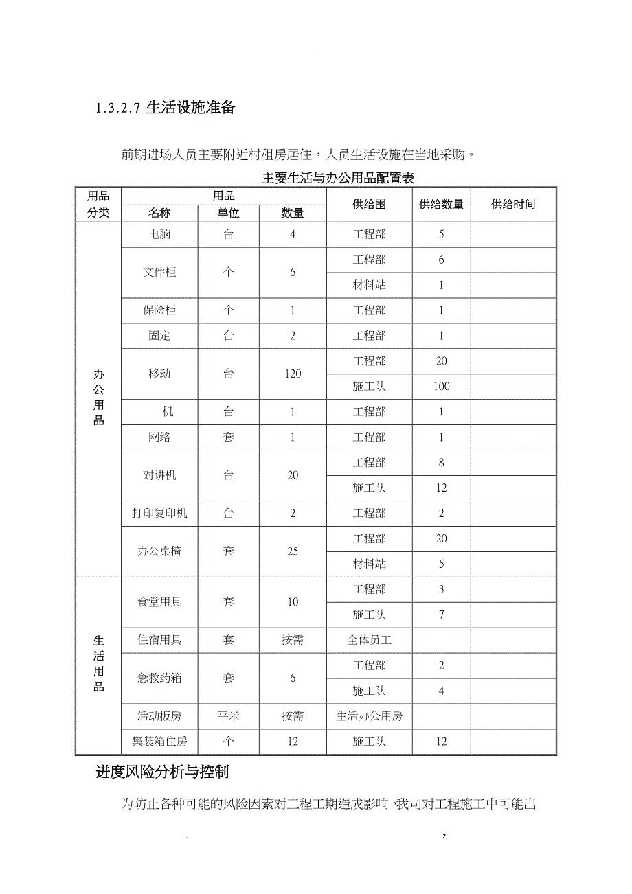 进度风险分析控制_第1页