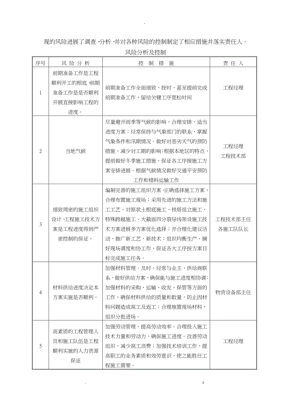 进度风险分析控制_第2页