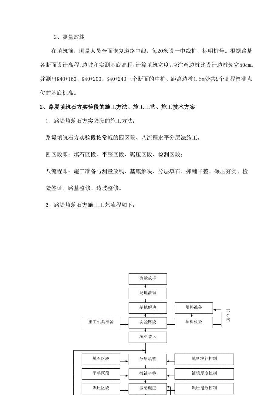 填石路基试验段方案.doc_第5页