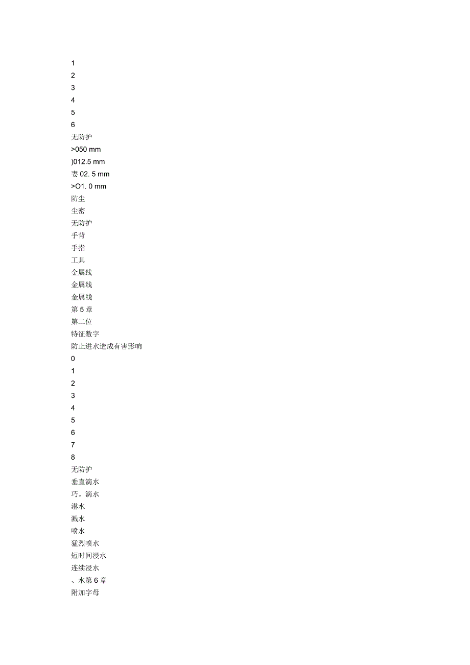 耐火电缆桥架的防护等级.doc_第3页