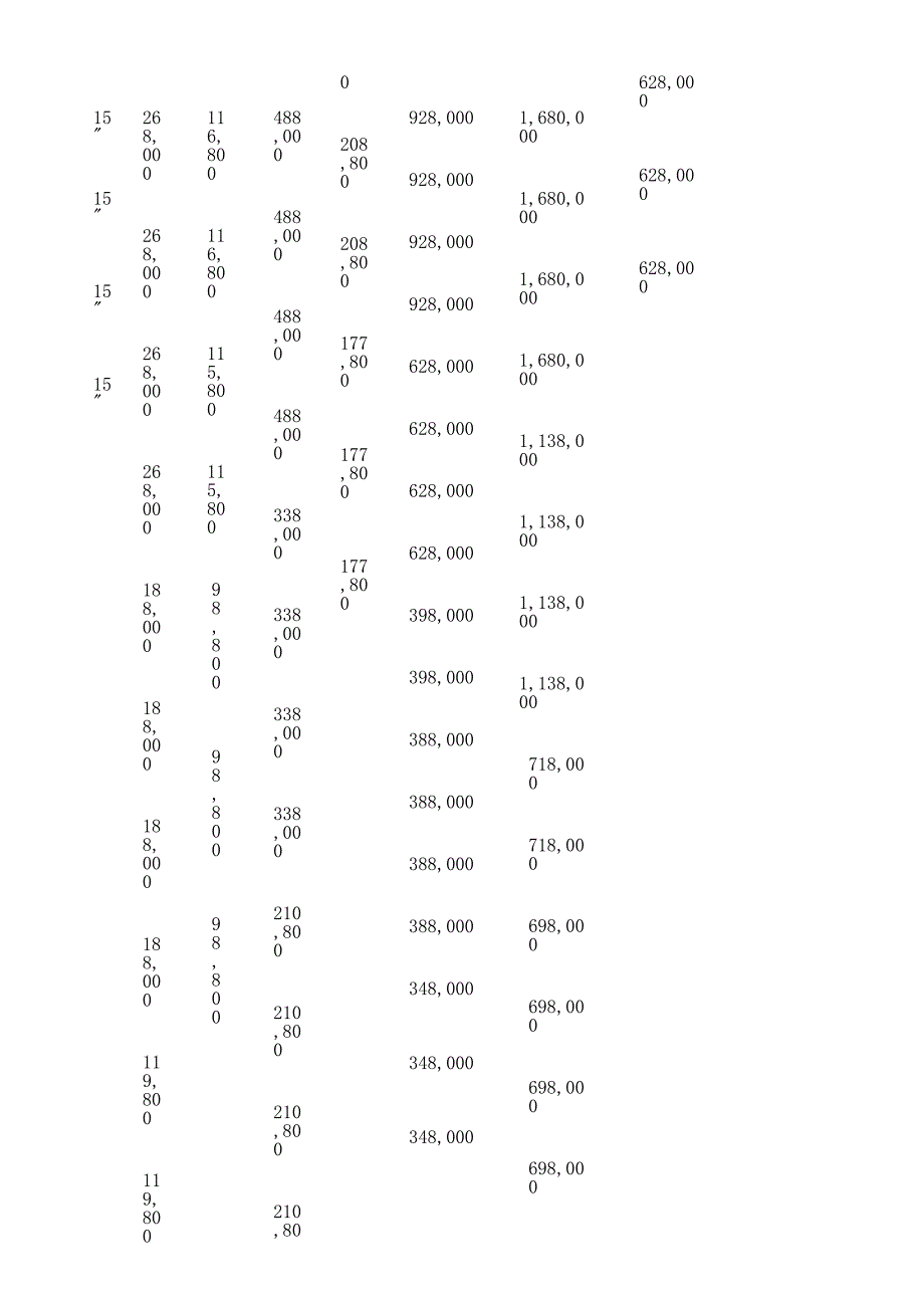 (完整版)分众传媒广告报价_第2页