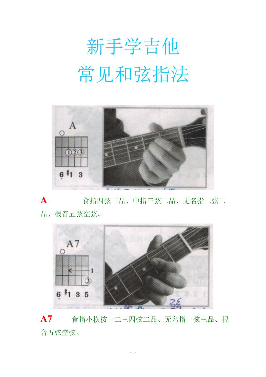新手吉他常见和弦图谱(重要) (2).doc_第1页