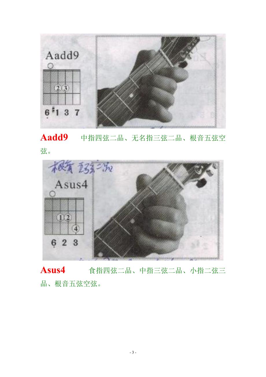 新手吉他常见和弦图谱(重要) (2).doc_第3页