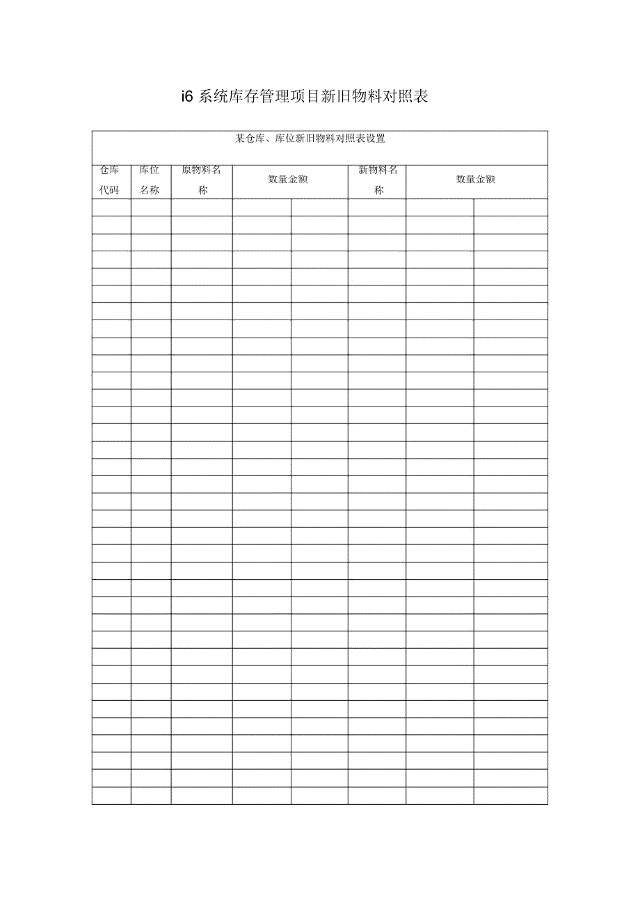 库存管理新旧仓库物料对照表_第2页