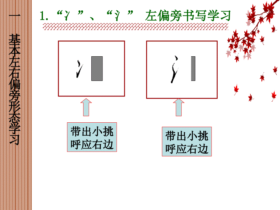 实用硬笔书法教程第5章行书_第5页