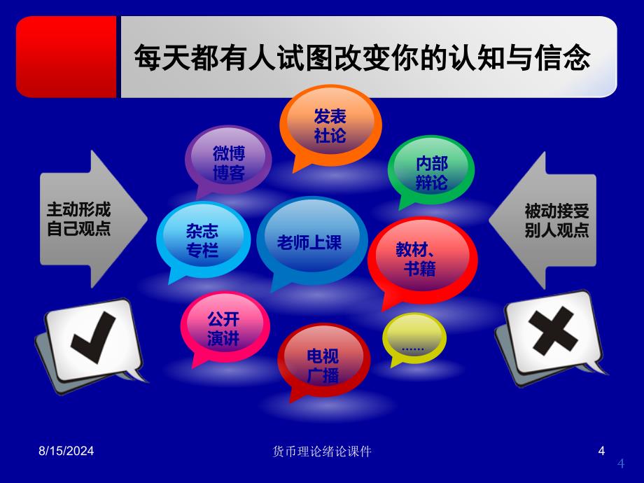 货币理论绪论课件_第4页