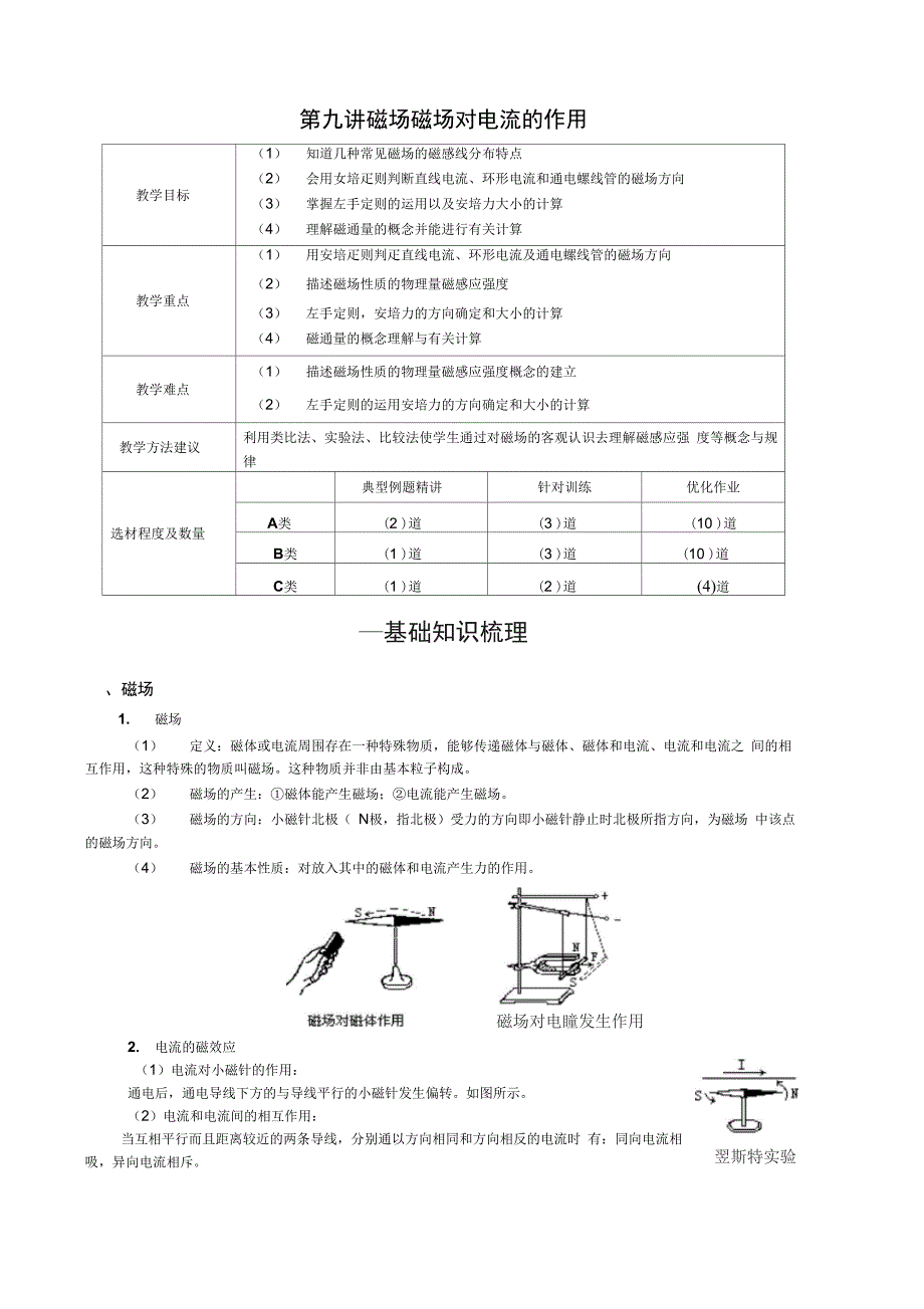 磁场磁场对电流的作用_第1页