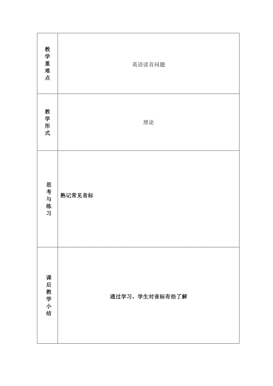 中专英语教学简案_第2页