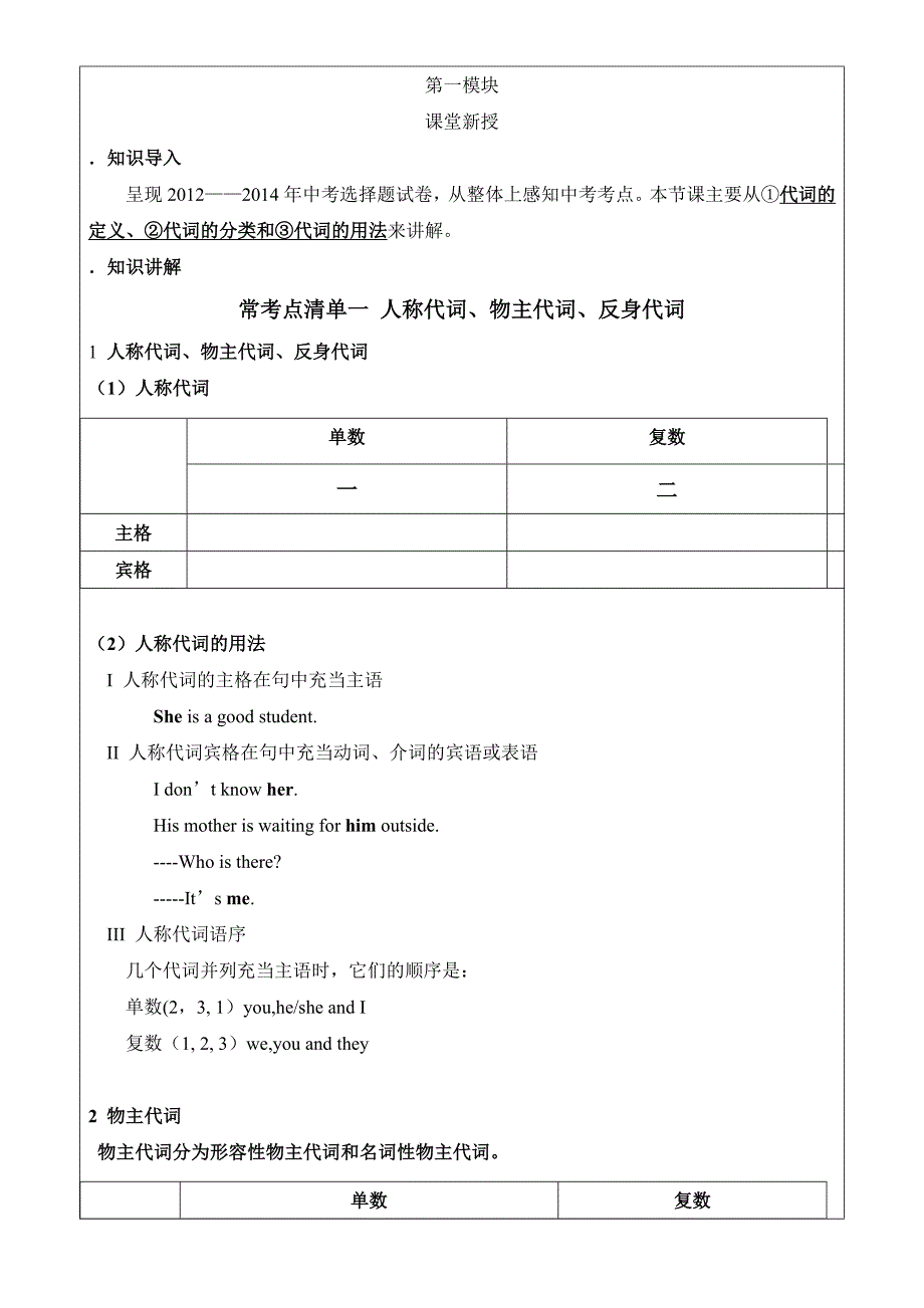 中考英语代词详细讲解.doc_第1页