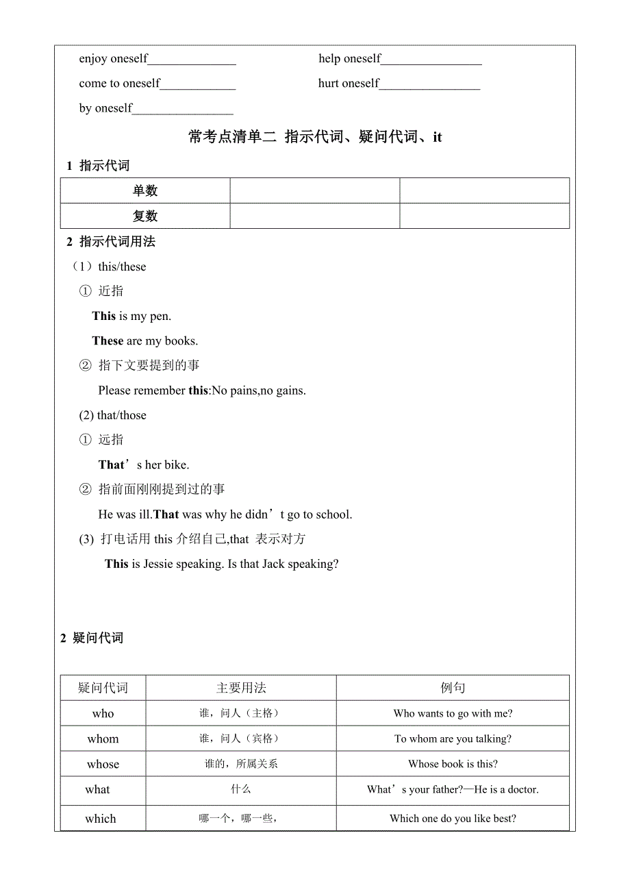 中考英语代词详细讲解.doc_第3页