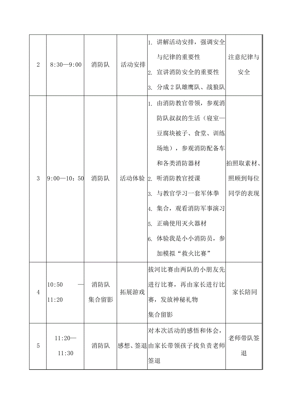 走进消防队活动方法_第3页