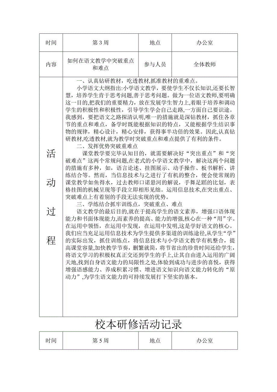 校本研修活动记录2_第2页