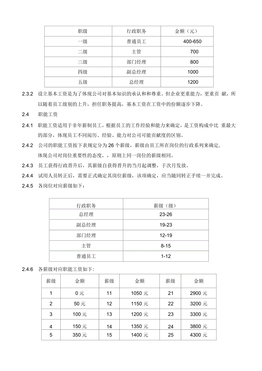 厦门辉宏装饰公司薪酬管理制度_第3页