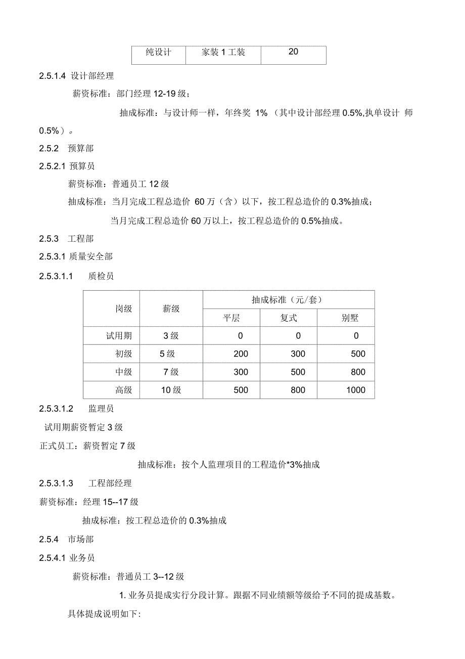 厦门辉宏装饰公司薪酬管理制度_第5页