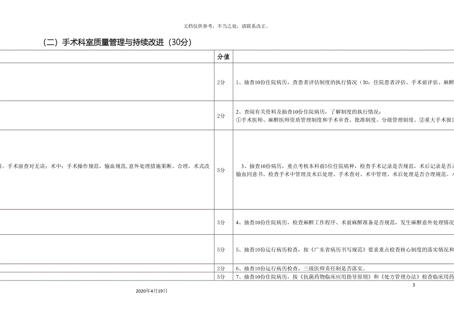 医疗质量管理和持续改进实施方案.doc_第3页