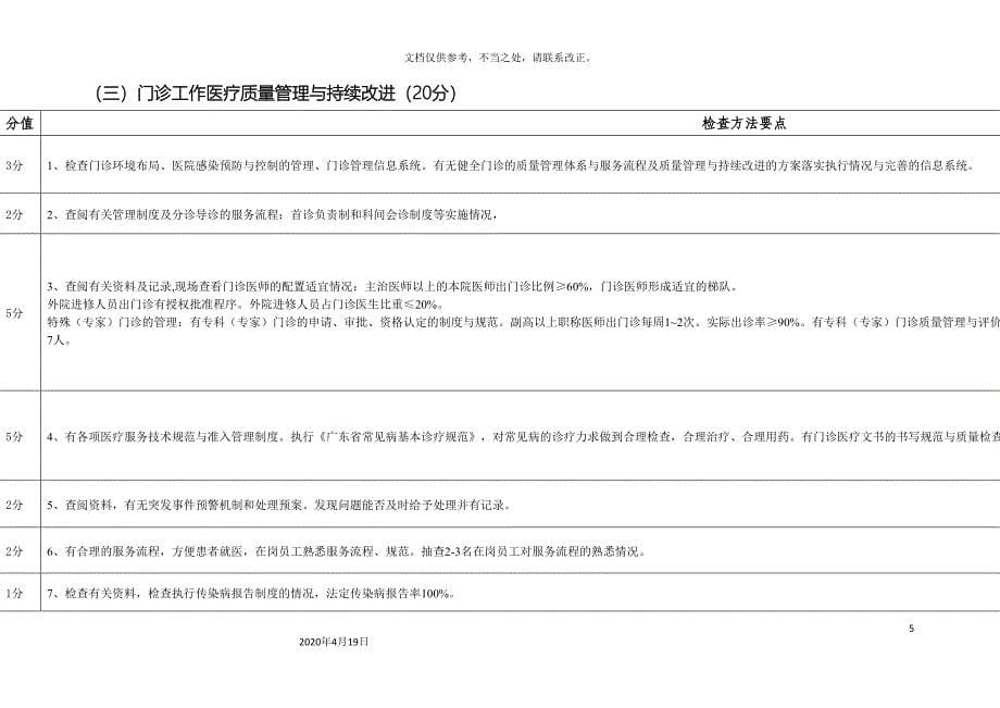 医疗质量管理和持续改进实施方案.doc_第5页