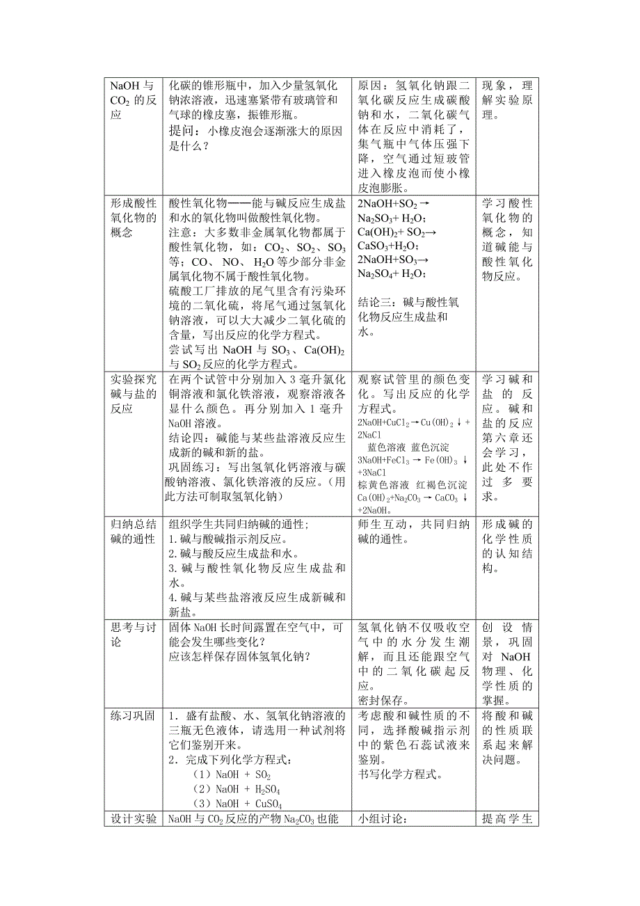 《碱的性质探究》教学案例_第4页