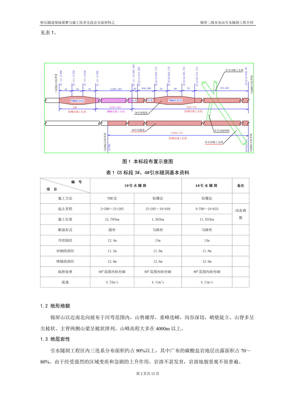 锦屏二级水电站引水隧洞工程介绍.doc_第2页