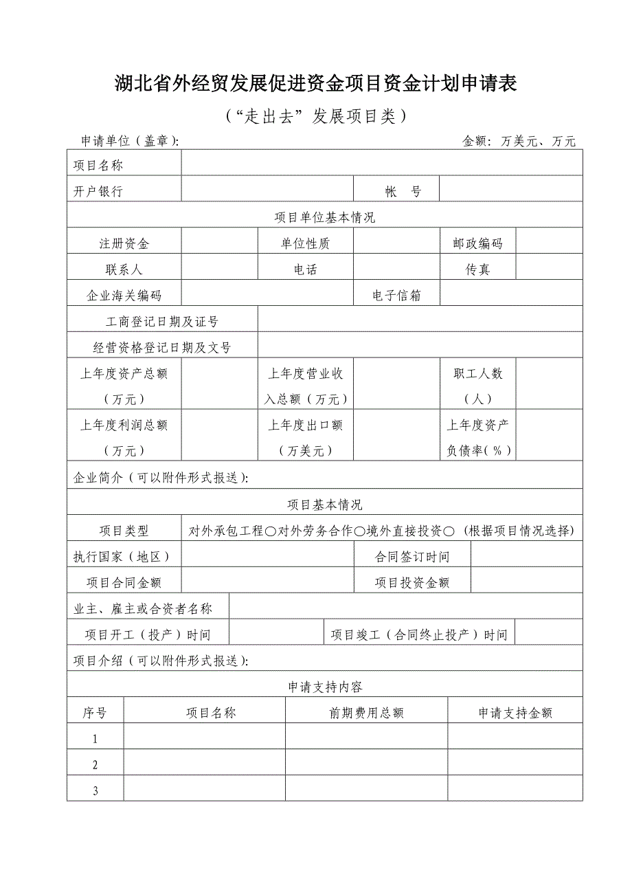 湖北省外经贸发展促进资金项目申报表_第4页