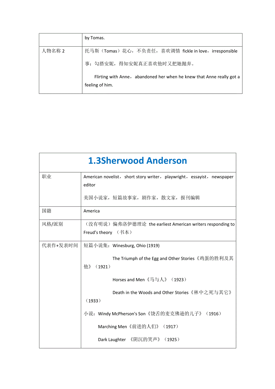 文导复习优质资料_第4页