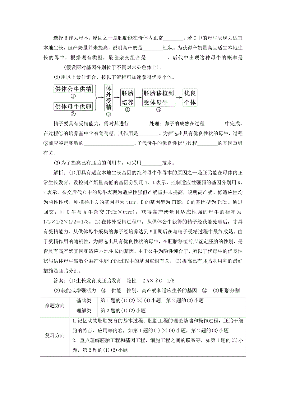 2022年高考生物二轮复习 基础保分专题十三 胚胎工程与生态工程 含生物技术的安全性和伦理问题学案_第2页