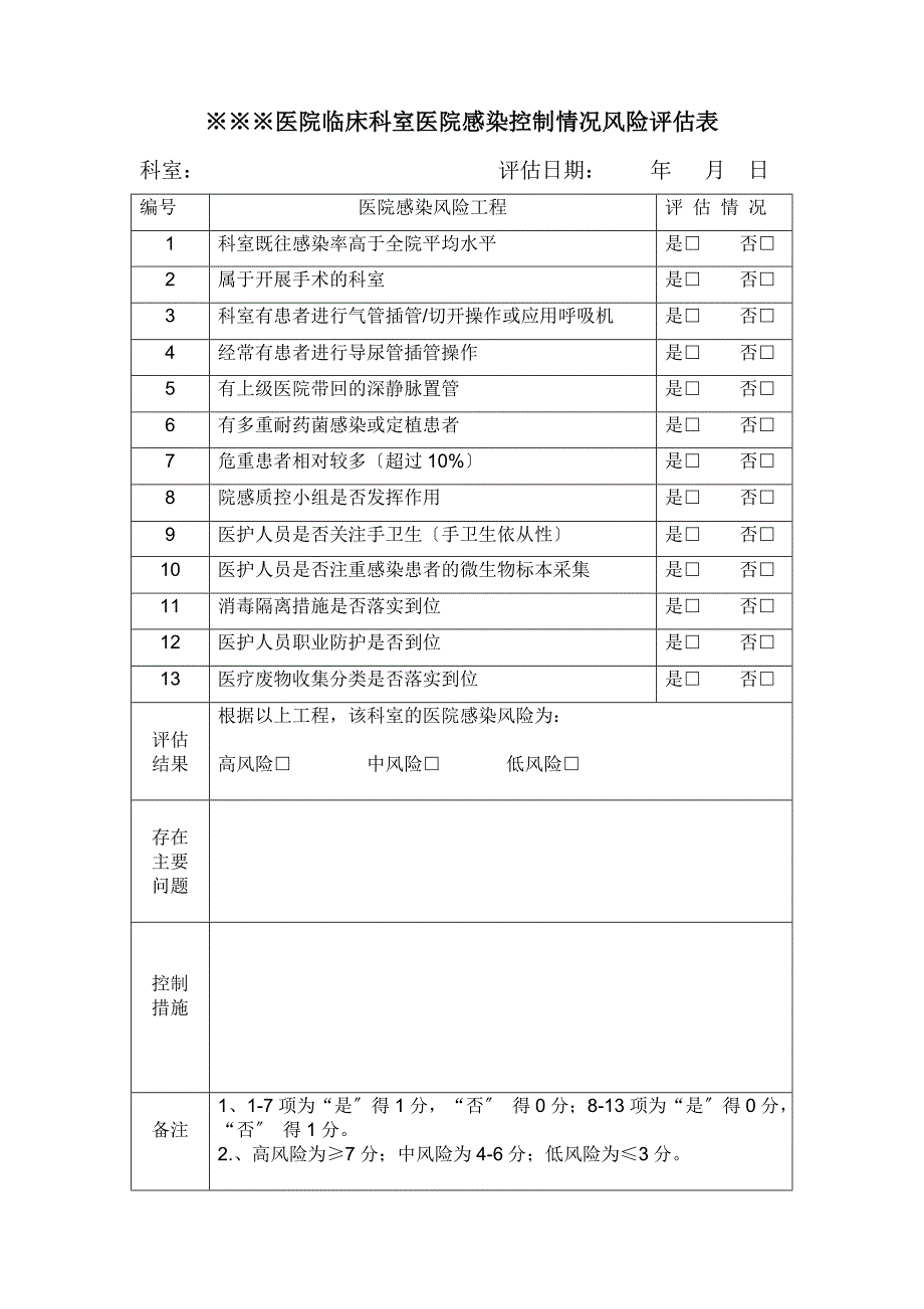 临床科室医院感染控制情况风险评估表【完整版】_第2页