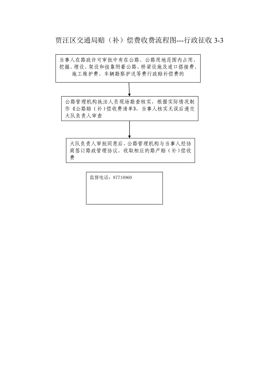 XX交通局通行费征收操作流程图行政征收31资料_第3页