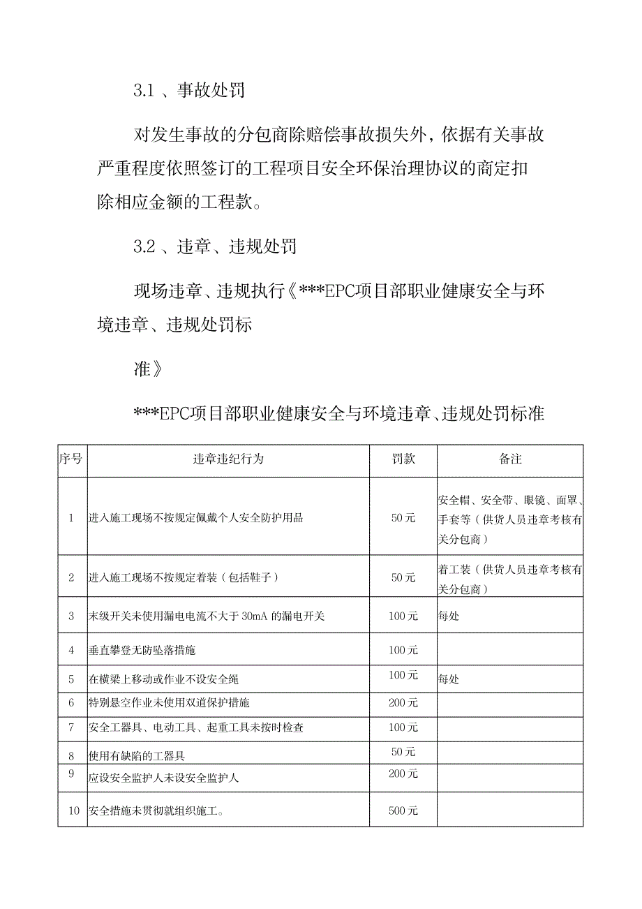 2023年EPC项目管理之安全文明施工奖罚细则_第2页