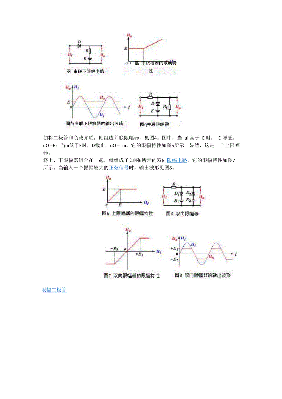 限幅器原理_第2页