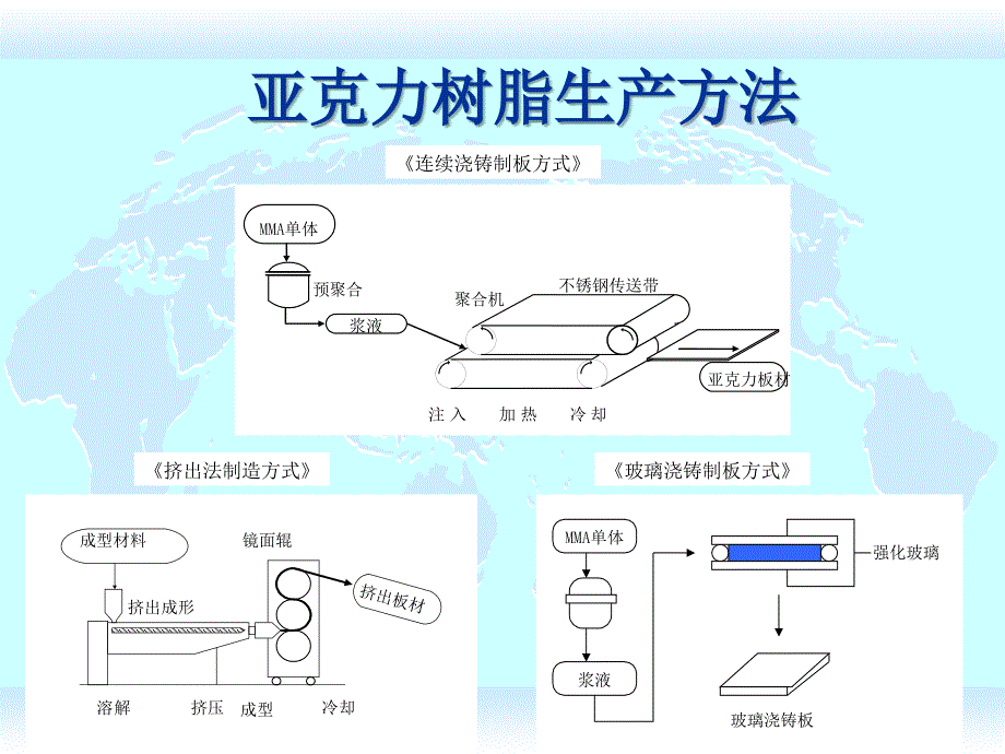 MR200镜片技术资料_第4页