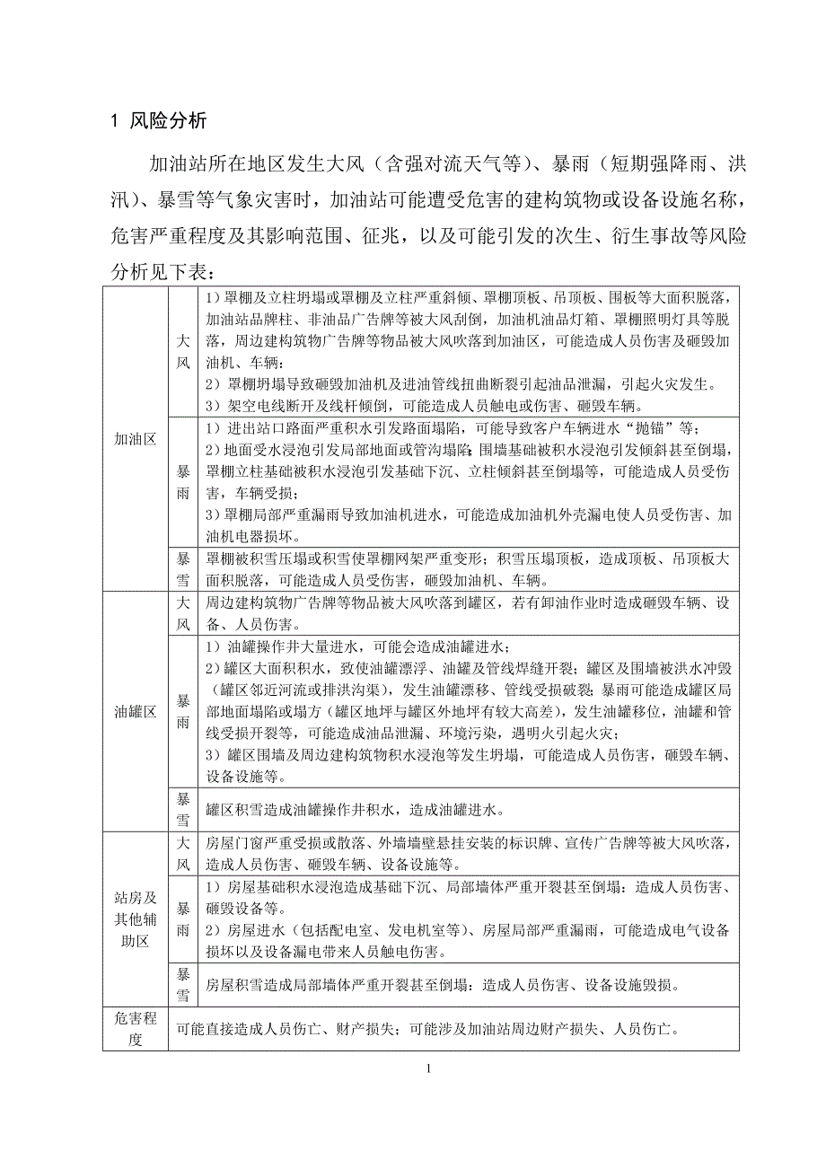 加油站气象灾害现场处置方案_第3页