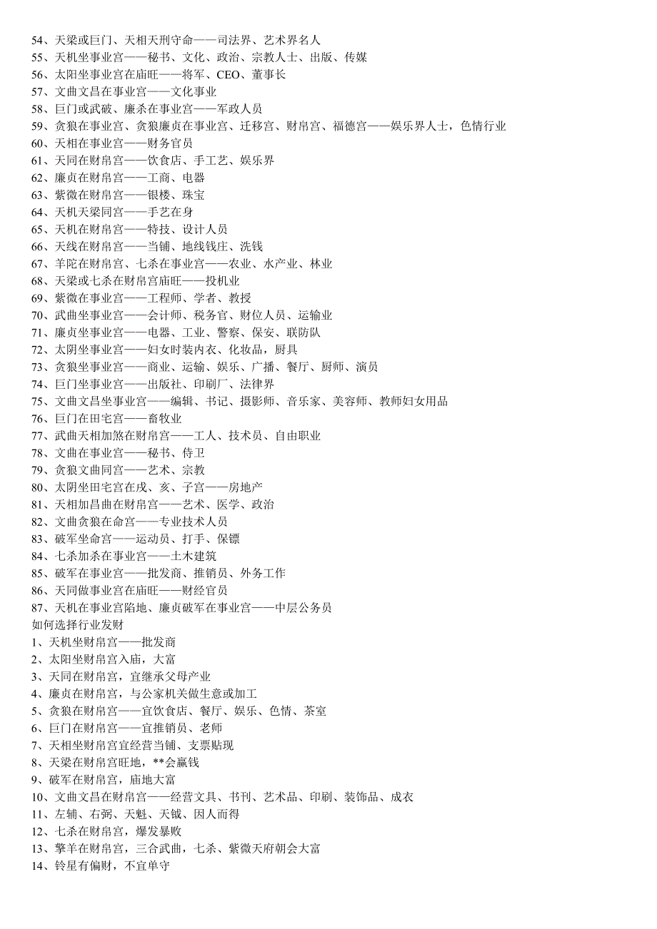 紫微斗数论职业选择.doc_第4页