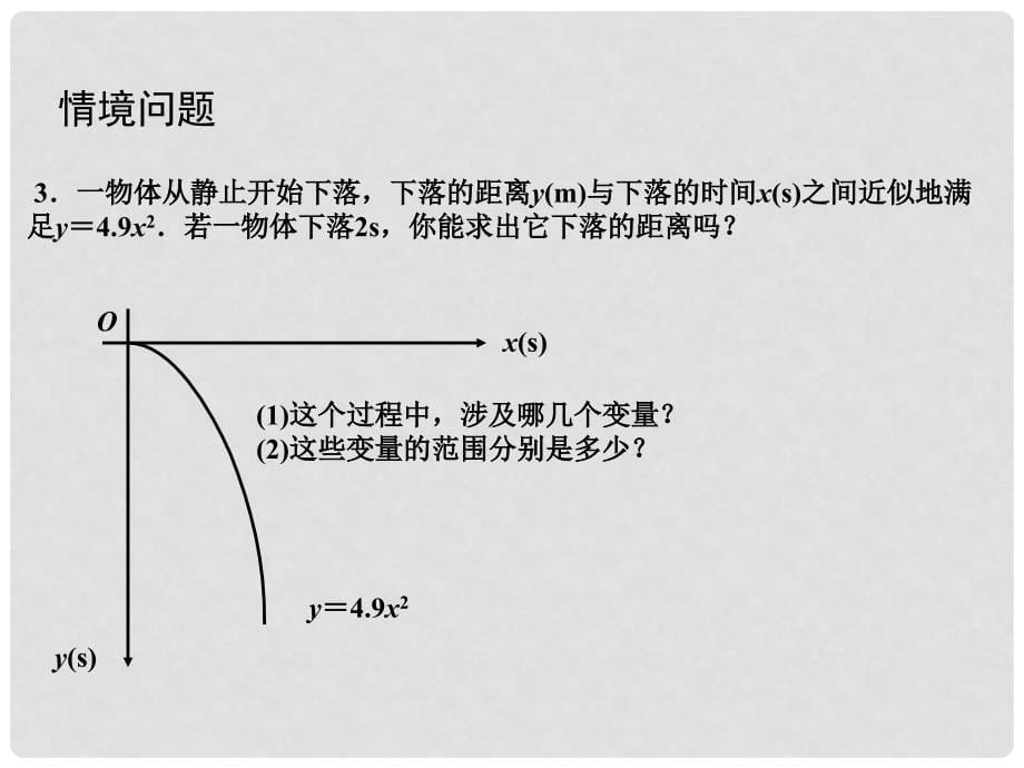 高中数学 2.1.1　函数的概念和图象（1）课件 苏教版必修1_第5页