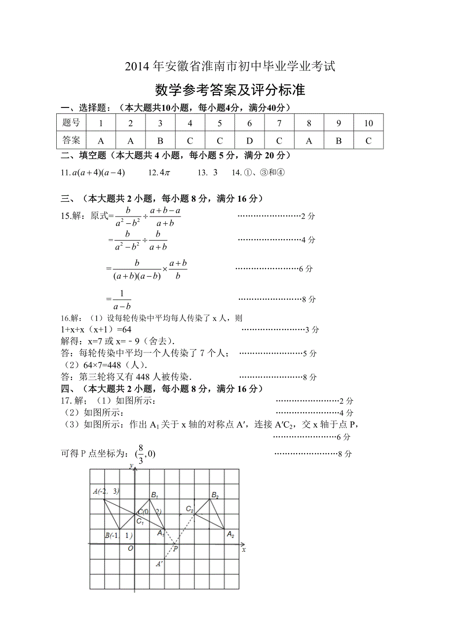 数学2014年安徽省淮南市初中毕业学业考试.doc_第1页