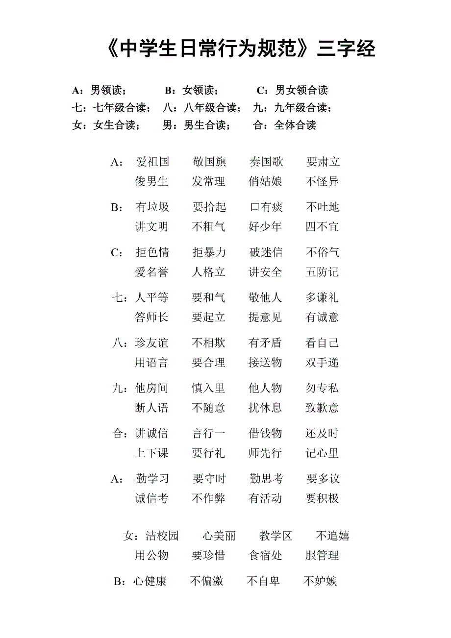 中学生日常行为规范三字经.doc_第1页