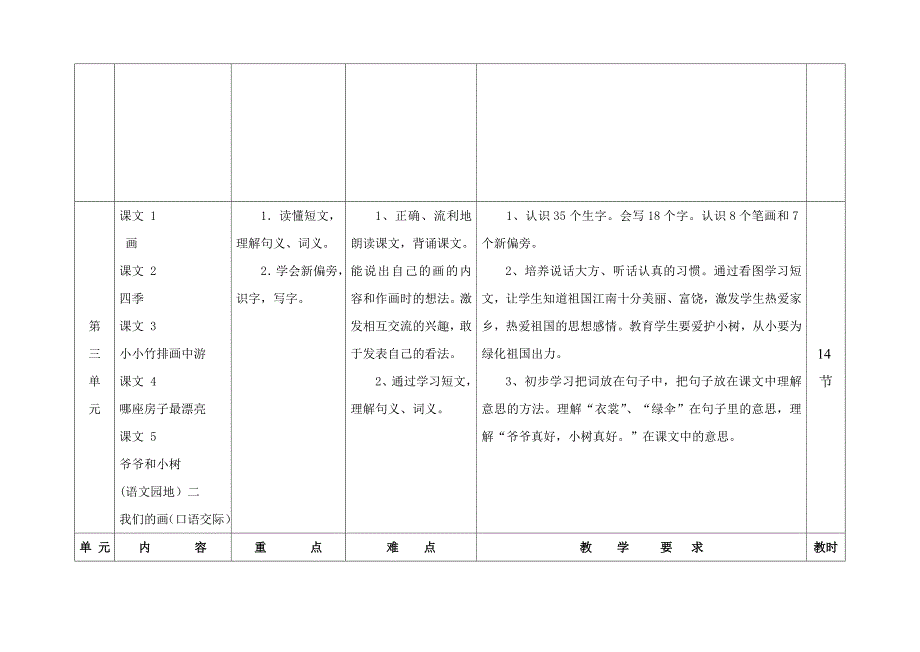 一年级第一学期语文计划_第3页