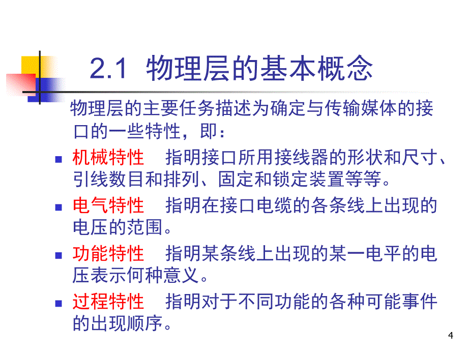 北京邮电大学计算机网络课件第一章：-物理层_第4页