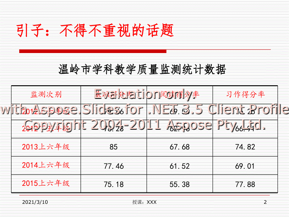 还阅读命题以本来面目徐秀PPT参考课件_第2页