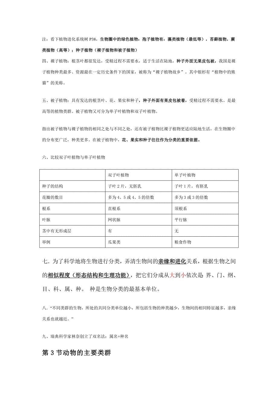 八年级下册生物复习提纲_第5页