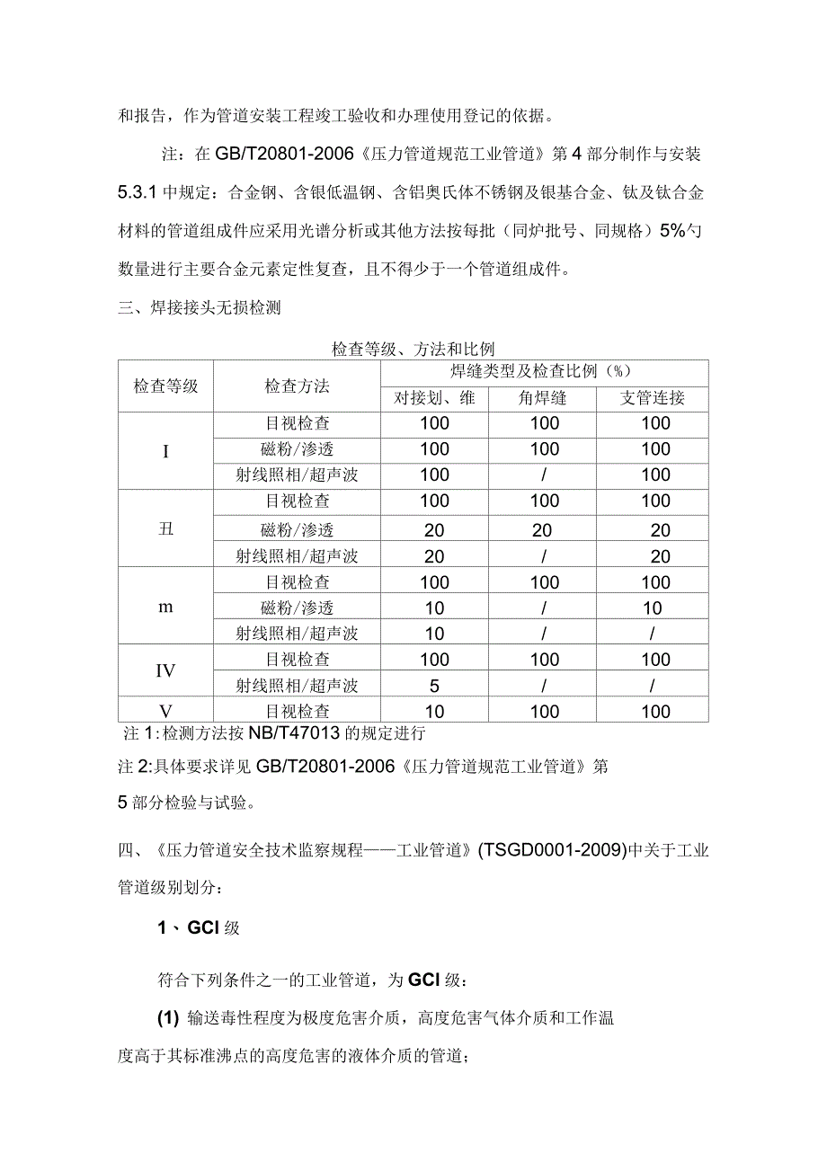 关于压力管道安装工程的相关说明_第3页