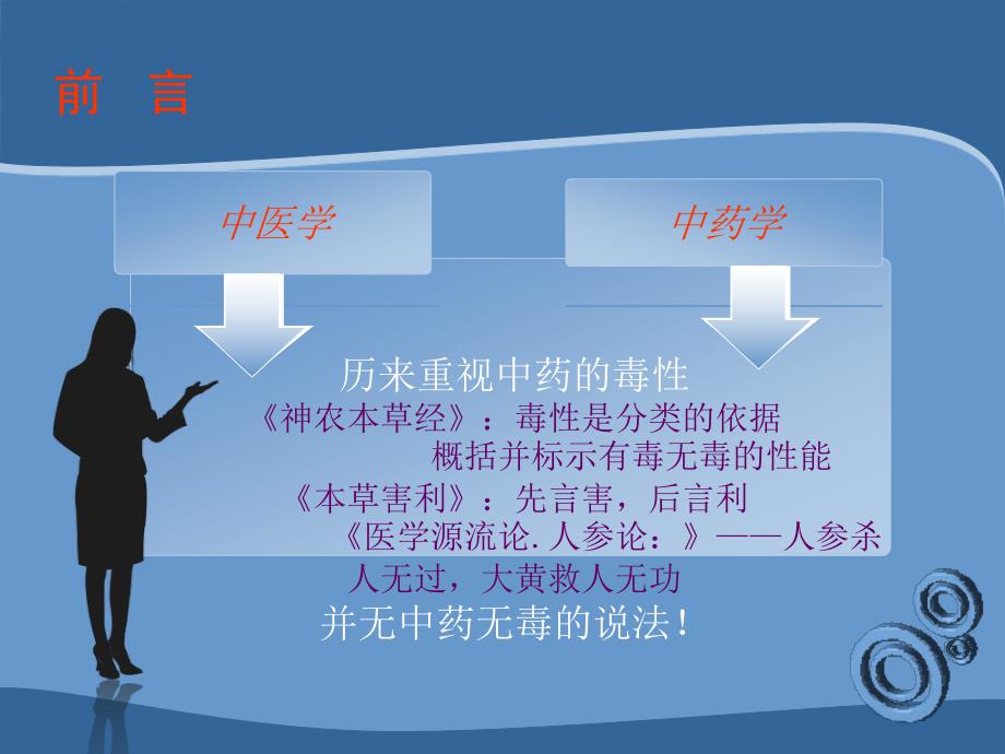 中药安全性再认识ppt课件.ppt_第4页