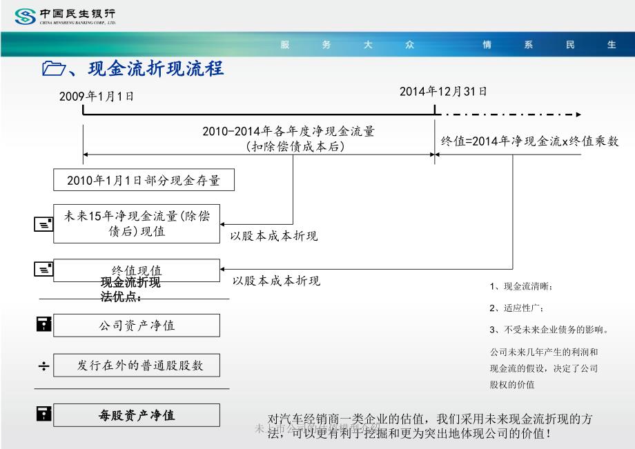 未上市公司的估值模型介绍课件_第4页