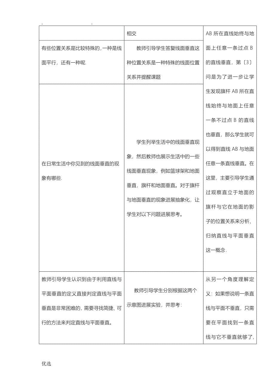 线面垂直的判定教学设计_第5页