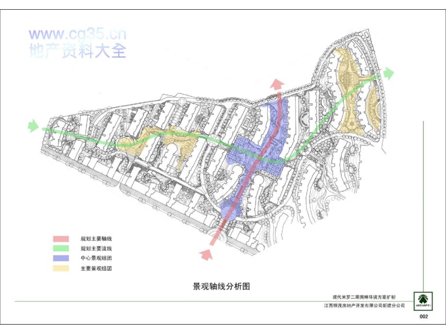 恒茂&#183;现代米罗园林景观方案扩初复习过程_第3页