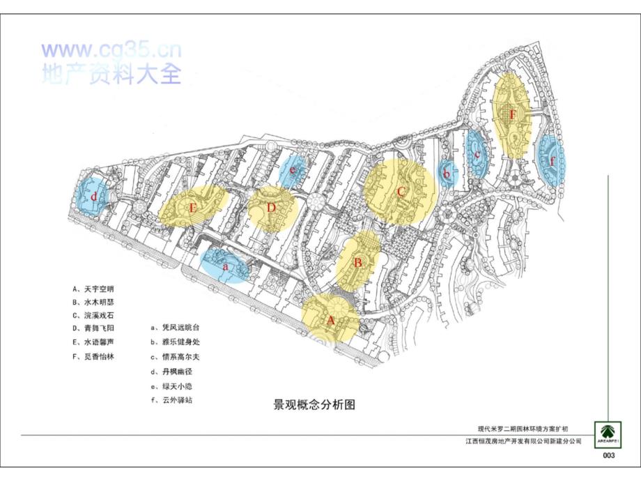 恒茂&#183;现代米罗园林景观方案扩初复习过程_第4页