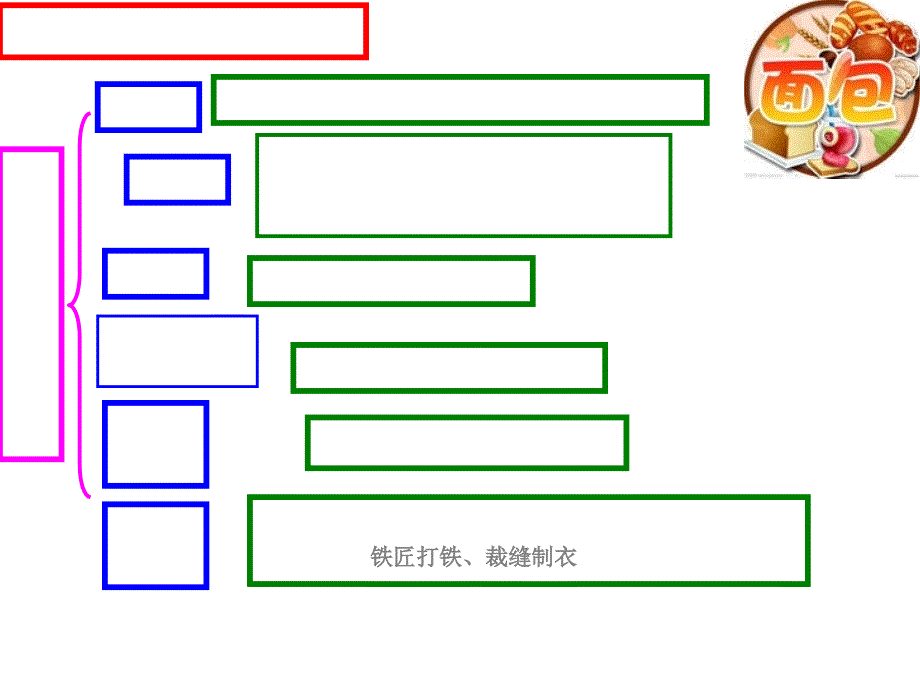 揭开货币神秘的面纱_第4页