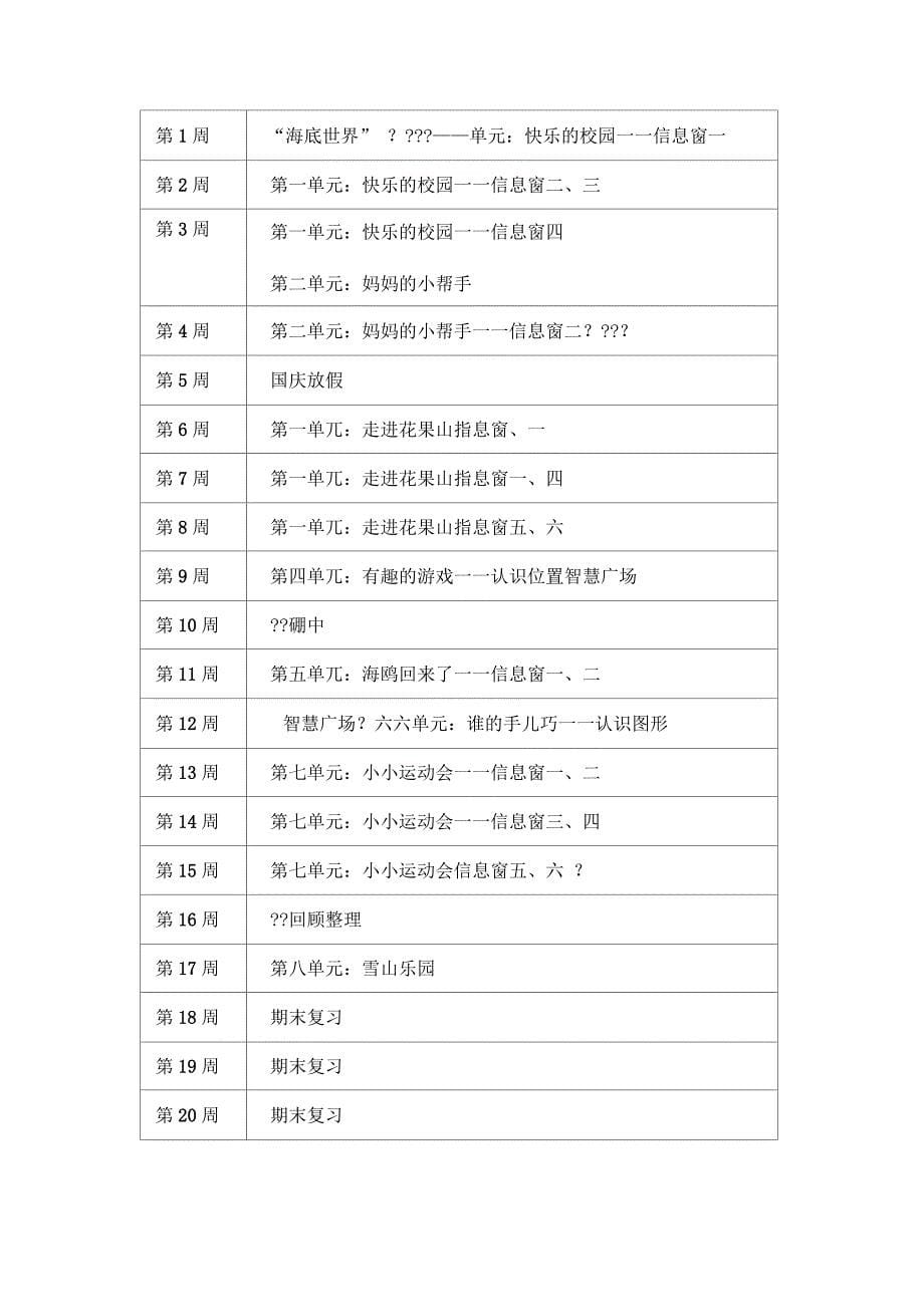 青岛版小学数学一年级上册教学计划计划_第5页